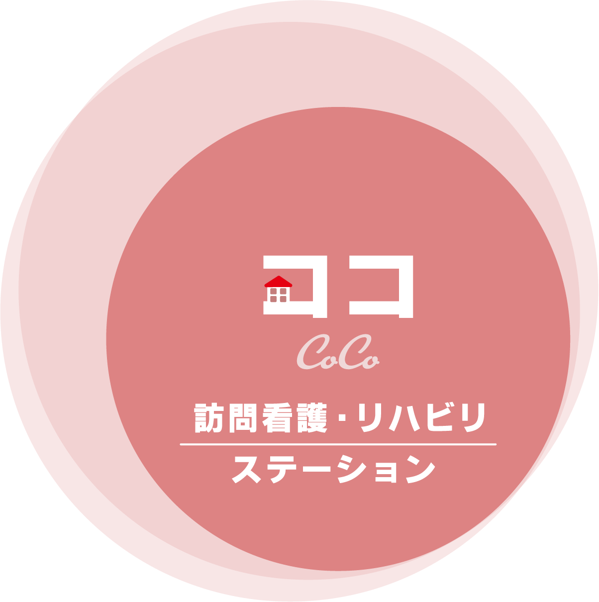 ココ 訪問看護・リハビリステーション